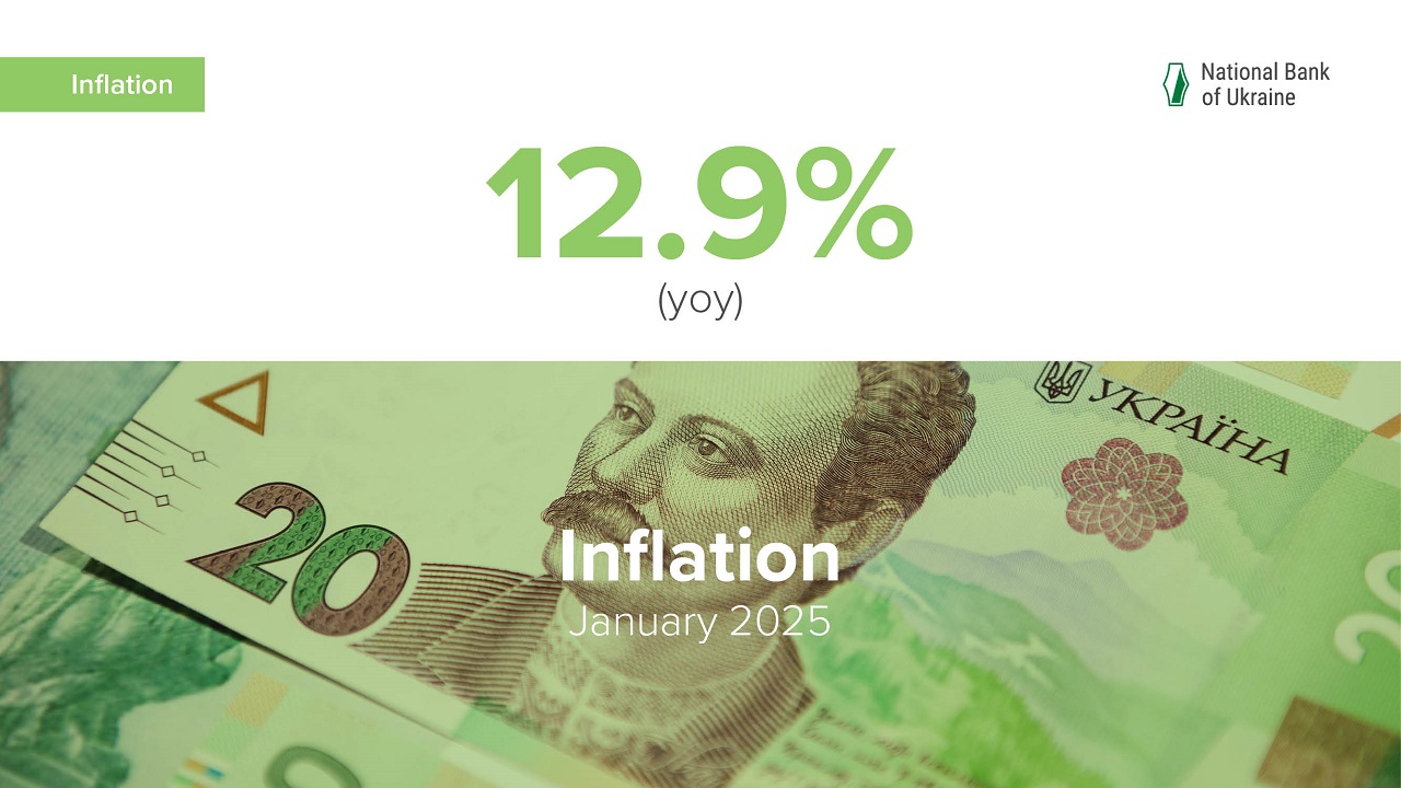 NBU January 2025 Inflation Update