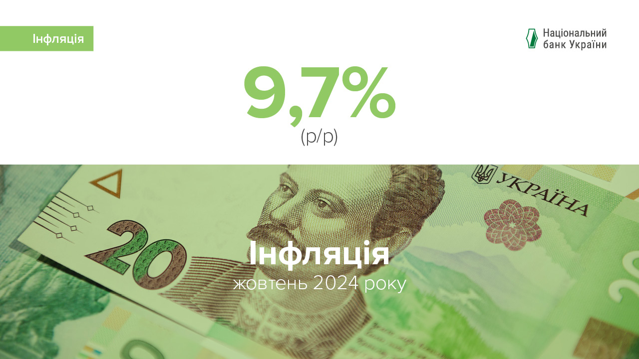 Коментар Національного банку щодо рівня інфляції у жовтні 2024 року