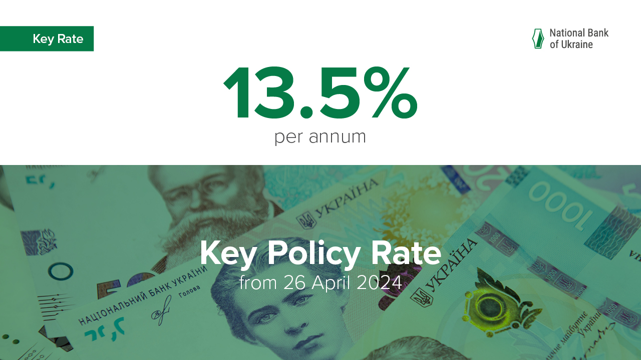 NBU Cuts Key Policy Rate to 13.5%